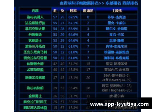 尼克斯新赛季战绩低迷，球队或将进行阵容调整 - 副本