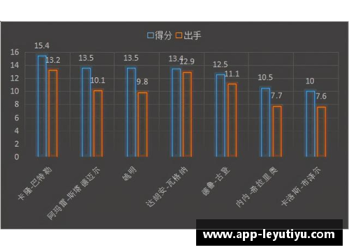 活塞后卫杰克逊成为交易热门对象，未来动向引发广泛关注 - 副本